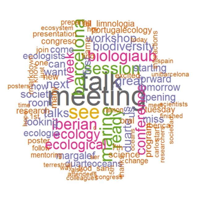 Congresos-cientificos-y-Twitter-IV-Un-analisis-de-SIBECOL2019